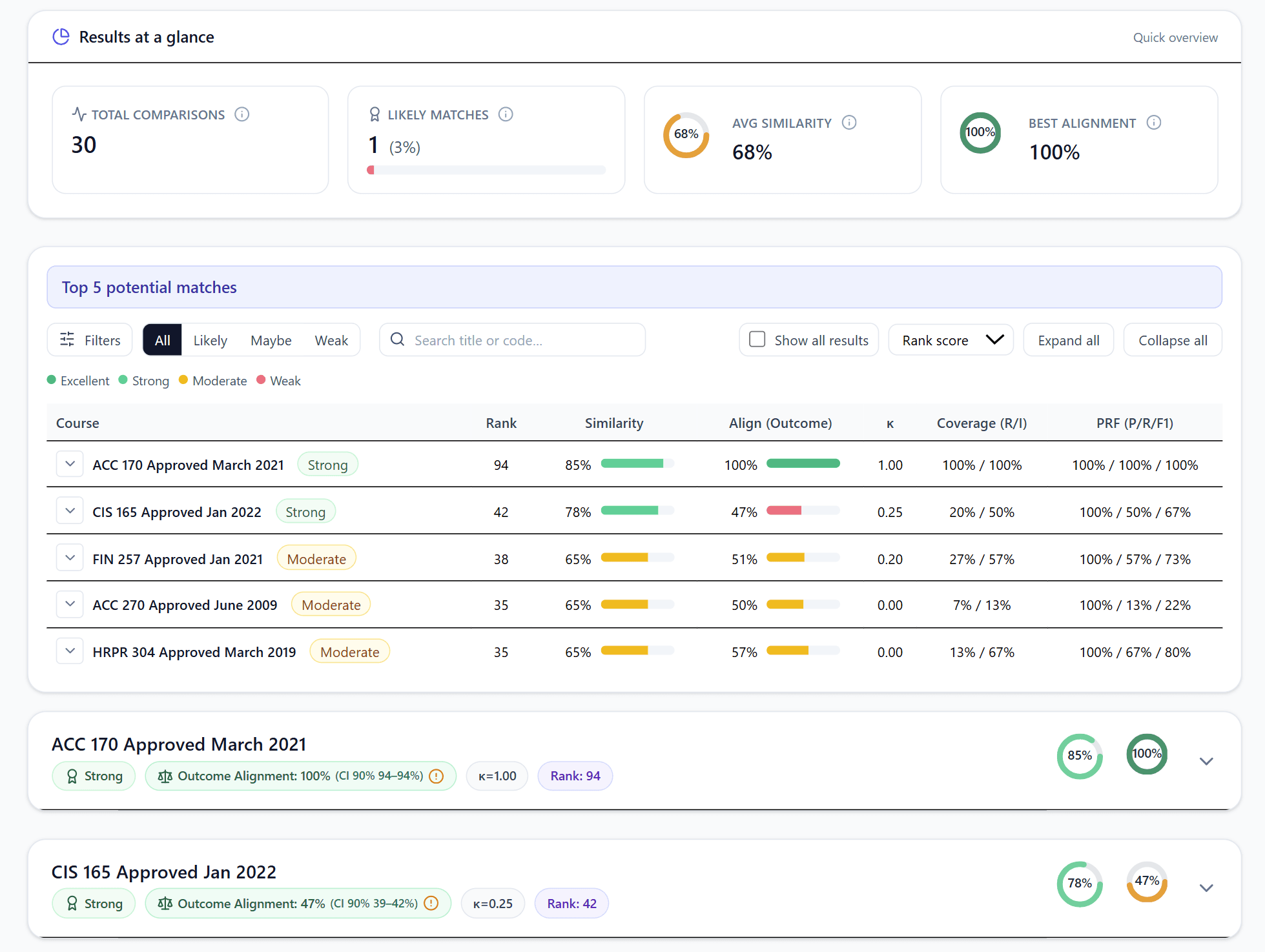 SkylerPathfinder Dashboard Preview